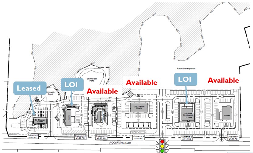 7138 Rockfish Rd, Fayetteville, NC à louer - Plan de site - Image 2 de 2