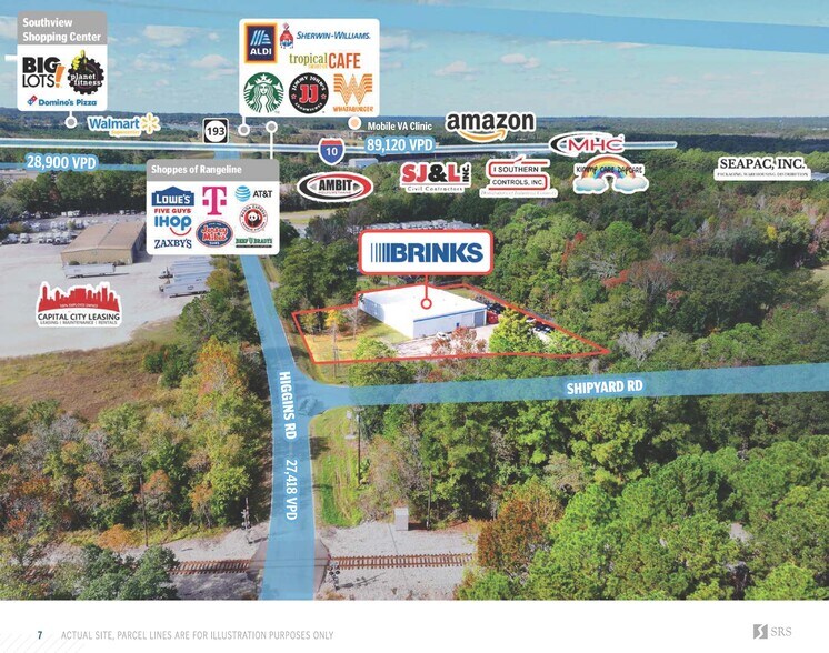 4684 Shipyard Rd, Mobile, AL à vendre - Aérien - Image 3 de 4