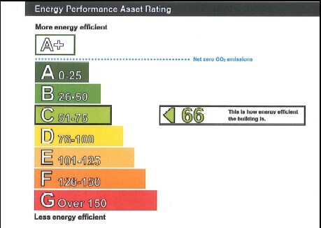 Dozens Bank, Spalding à vendre - Autre - Image 2 de 2
