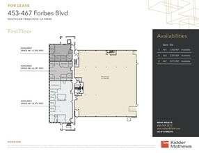453-467 Forbes Blvd, South San Francisco, CA à louer Plan d’étage- Image 1 de 1