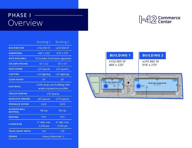 01 Baugh Rd, Selma, NC à louer - Photo du bâtiment - Image 3 de 6