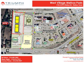 More details for 2136 E Melissa Rd, Melissa, TX - Land for Sale