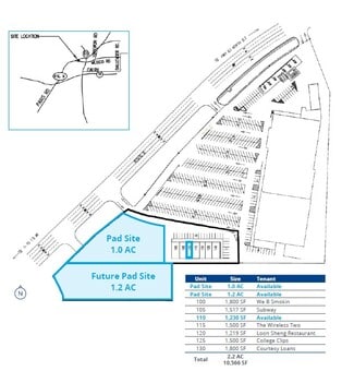 More details for 2710 Paris Rd, Columbia, MO - Land for Lease