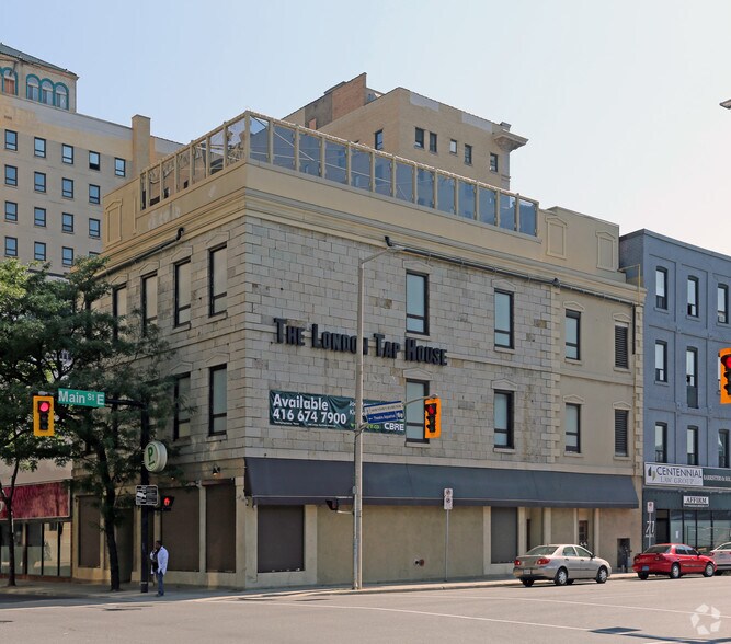 31 John St S, Hamilton, ON à vendre - Photo principale - Image 1 de 1