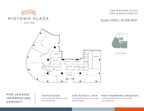 1360 Peachtree St NE, Atlanta, GA à louer Plan de site- Image 1 de 1
