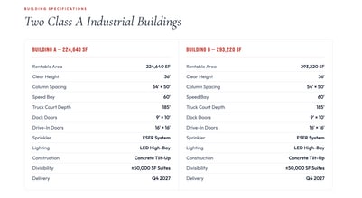 232 Brown Ridge Rd, Mills River, NC for lease Building Photo- Image 1 of 2