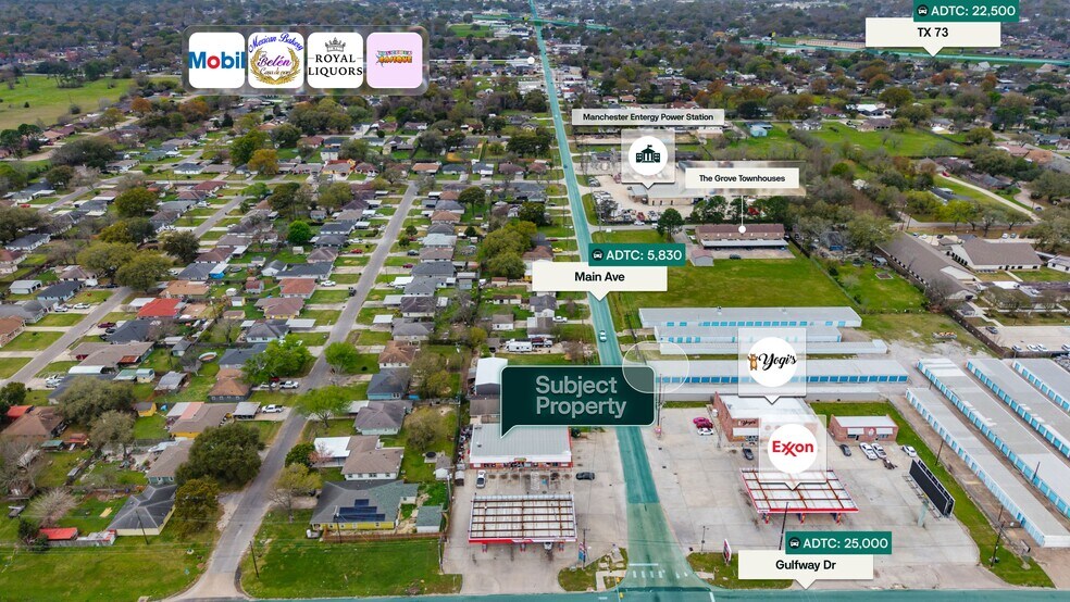 6099 Gulfway Dr, Groves, TX à vendre - Aérien - Image 3 de 3