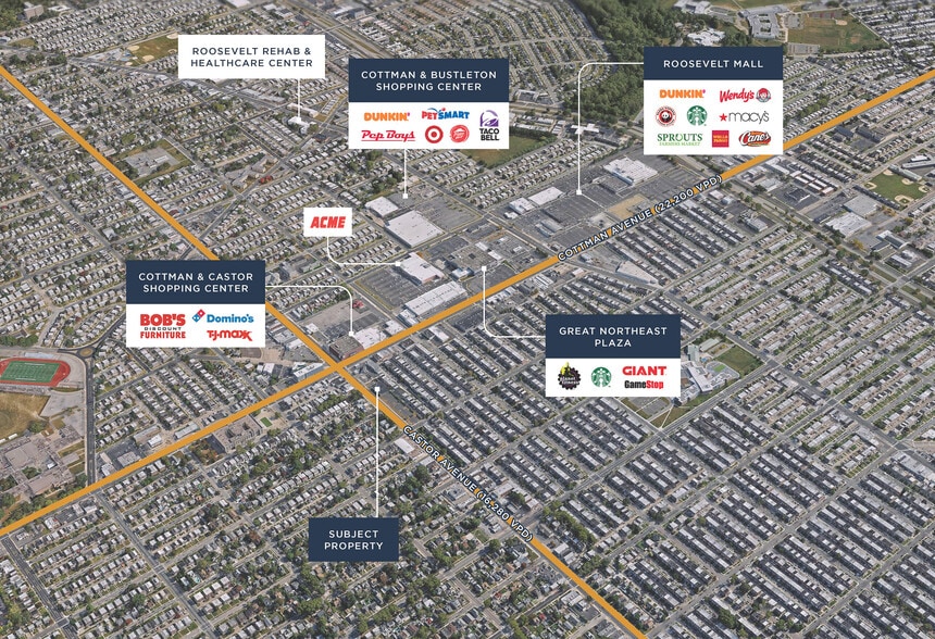 7201 Castor Ave, Philadelphia, PA for sale - Building Photo - Image 2 of 10