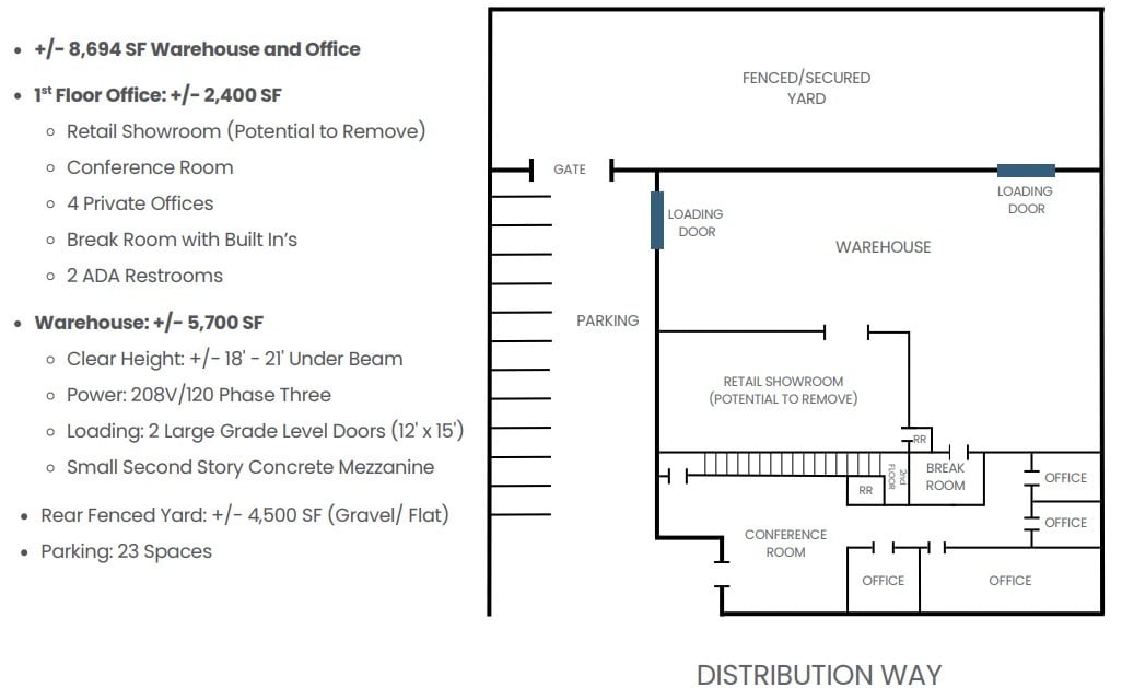 1265 Distribution Way, Vista, CA for lease Floor Plan- Image 1 of 1