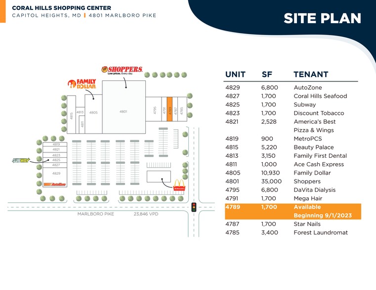 4783-4829 Marlboro Pike, Capitol Heights, MD for lease - Site Plan - Image 3 of 15