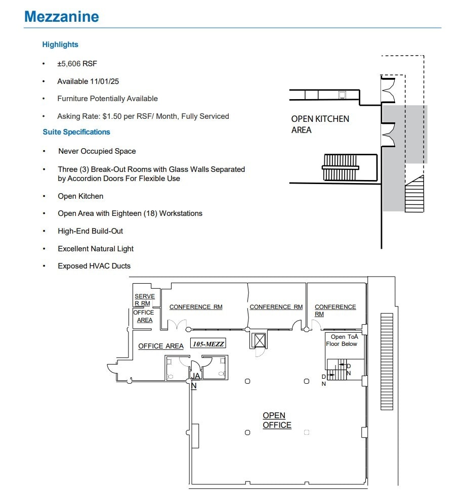 1616-1618 Franklin St, Oakland, CA for lease Floor Plan- Image 1 of 1