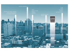 129 Washington St, Hoboken, NJ - AERIAL  map view