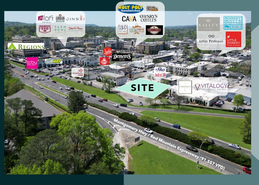 2714 20th St S, Birmingham, AL for lease - Aerial - Image 3 of 3