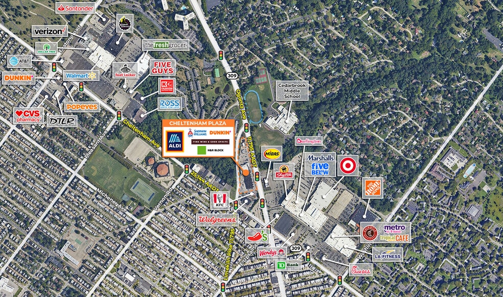 8100-8499 Limekiln Pike, Wyncote, PA for lease - Building Photo - Image 3 of 6