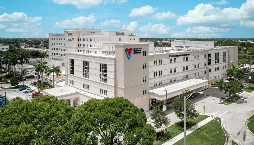 2825 N State Road 7, Margate, FL for lease - Building Photo - Image 3 of 6