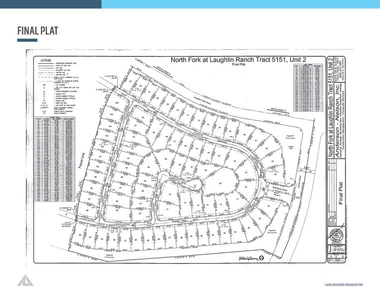 W-SWC Bullhead Parkway & Laughlin View Drive, Bullhead City, AZ à vendre - Photo du bâtiment - Image 2 de 7