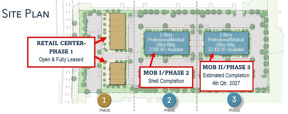 11540 SW Village Pky, Port Saint Lucie, FL à louer - Plan de site - Image 2 de 4