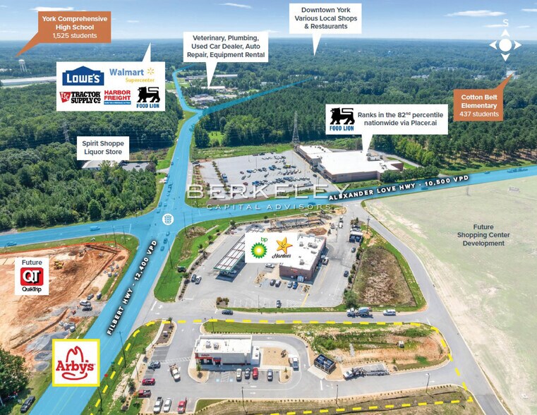 1145 Filbert Hwy, York, SC à vendre - Photo du bâtiment - Image 3 de 7