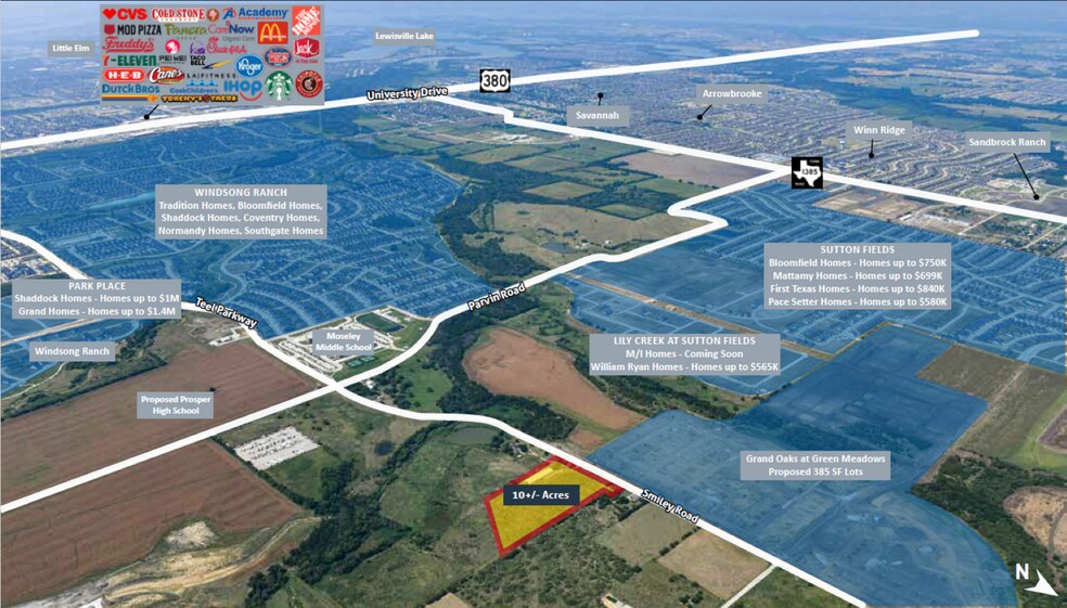 3602 Smiley Rd, Prosper, TX à vendre - Photo du bâtiment - Image 2 de 3