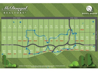 More details for 6802 E FM 1585, Ropesville, TX - Land for Sale