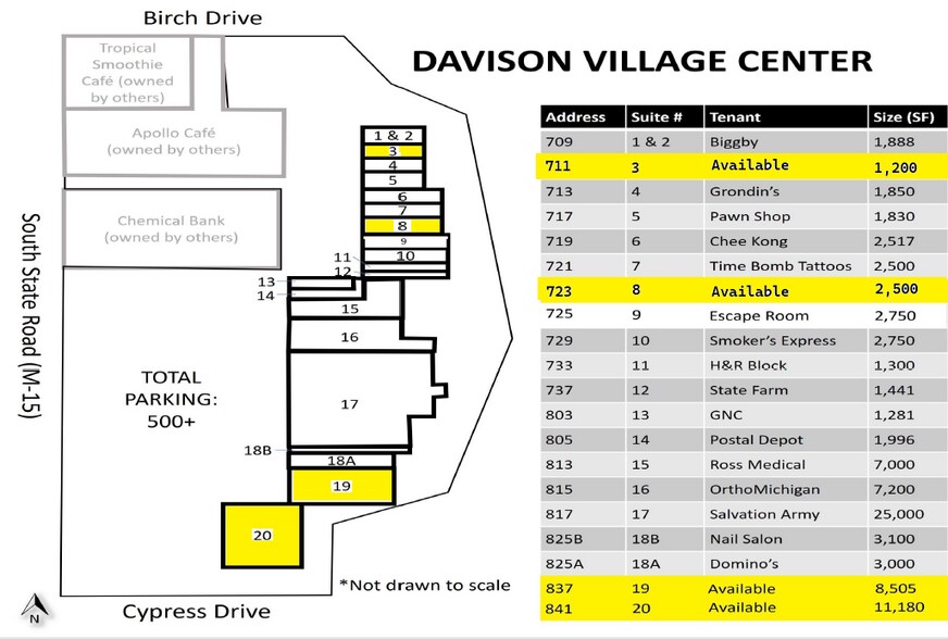 727-817 N State Rd, Davison, MI à louer - Plan de site - Image 2 de 8