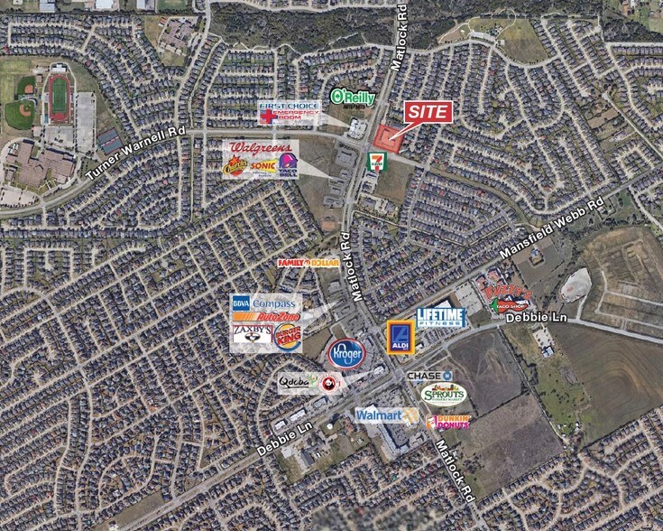 8021 Matlock Rd, Arlington, TX for lease - Aerial - Image 2 of 21