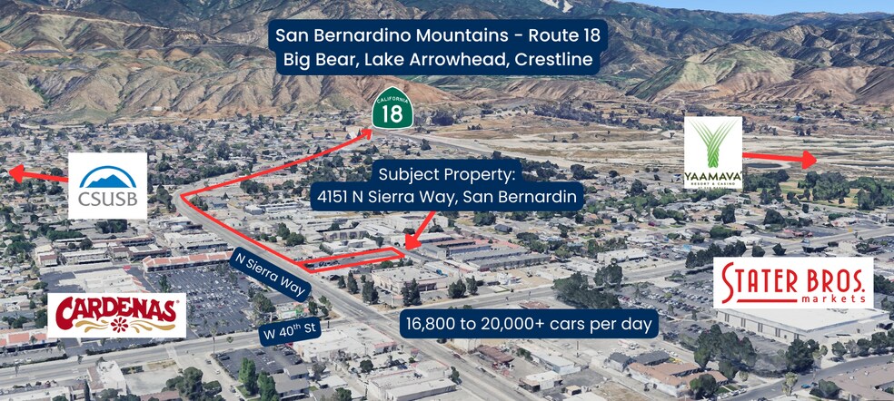 4151 N Sierra Way, San Bernardino, CA à vendre - Photo du bâtiment - Image 3 de 12