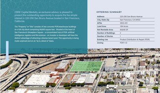 Plus de détails pour 220-290 San Bruno Avenue – à vendre, San Francisco, CA