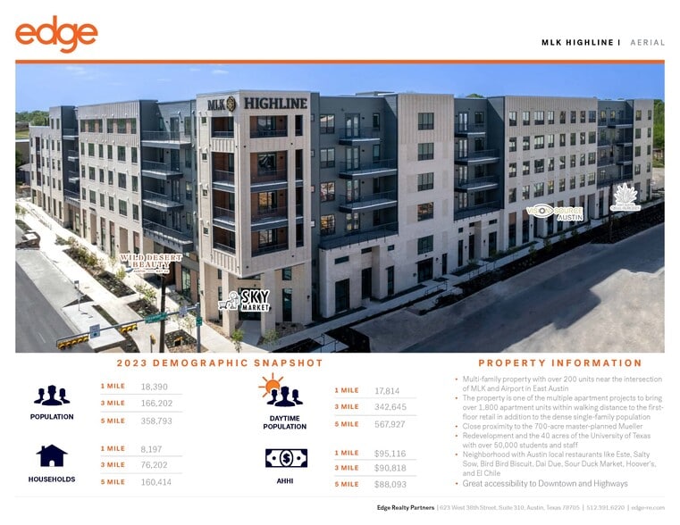 2832 E Martin Luther King Jr Blvd, Austin, TX for lease - Building Photo - Image 3 of 47