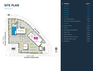 Plus de détails pour 3801-3951 W Broward Blvd, Plantation, FL - Commerce de détail à louer