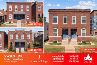 Plus de détails pour Swan Ave Portfolio – Multi-résidentiel à vendre, Saint Louis, MO