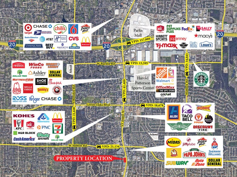 6100 S Cooper St, Arlington, TX à vendre - Aérien - Image 1 de 5