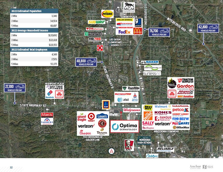 8183 Golden Link, Northfield, OH for lease - Aerial - Image 2 of 8