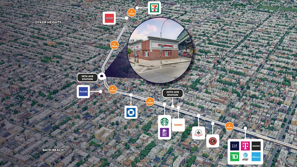 8430 New Utrecht Ave, Brooklyn, NY à vendre - Photo du bâtiment - Image 3 de 3