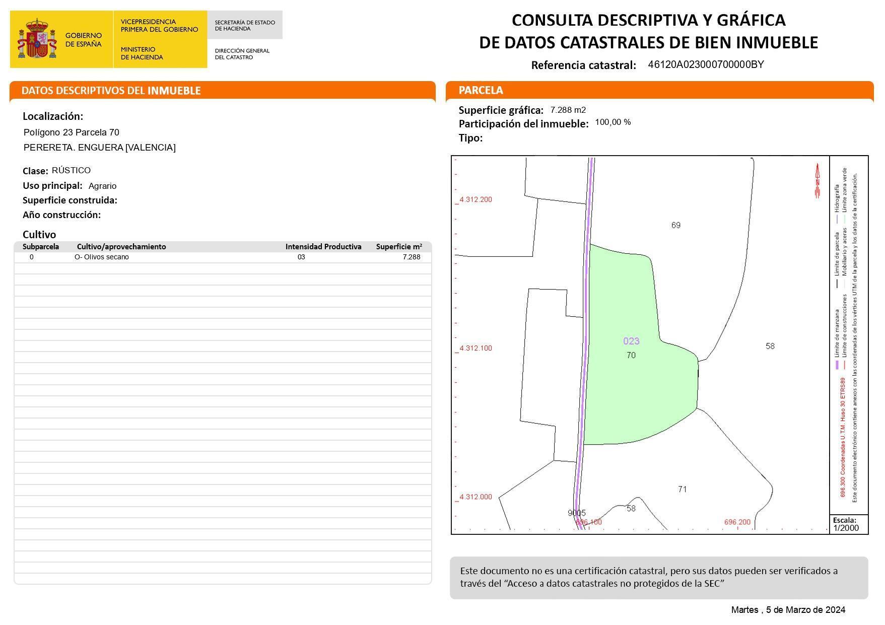 Numero, 23, Enguera, Valencia à vendre Plan de site- Image 1 de 2