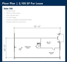 2901 Suffolk Dr, Fort Worth, TX for lease Interior Photo- Image 1 of 1