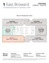 1 E Broward Blvd, Fort Lauderdale, FL for lease Interior Photo- Image 1 of 1