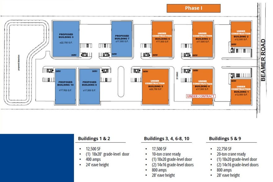 Beamer Road Business Park portfolio of 10 properties for sale on LoopNet.ca - Building Photo - Image 2 of 6