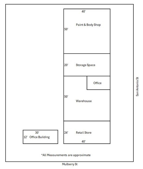 320 S Mulberry St, Pearsall, TX à vendre - Photo du bâtiment - Image 3 de 18