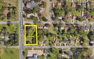 Plus de détails pour 2201 N Broadway Ave, Tyler, TX - Terrain à vendre
