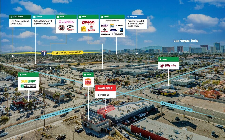 2401-2413 S Eastern Ave, Las Vegas, NV à louer - Photo du bâtiment - Image 2 de 8