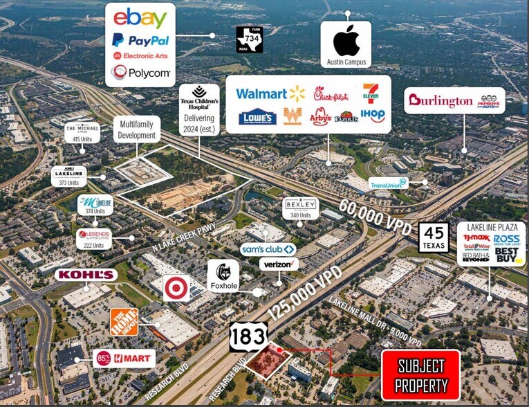 14016 N Highway 183, Austin, TX à vendre - Aérien - Image 2 de 22