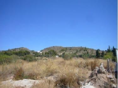 Terrain dans VILLAJOYOSA, Alicante à vendre - Aérien - Image 2 de 3
