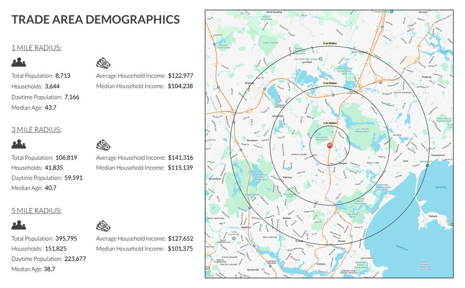 723-759 Broadway, Saugus, MA for lease - Other - Image 3 of 11