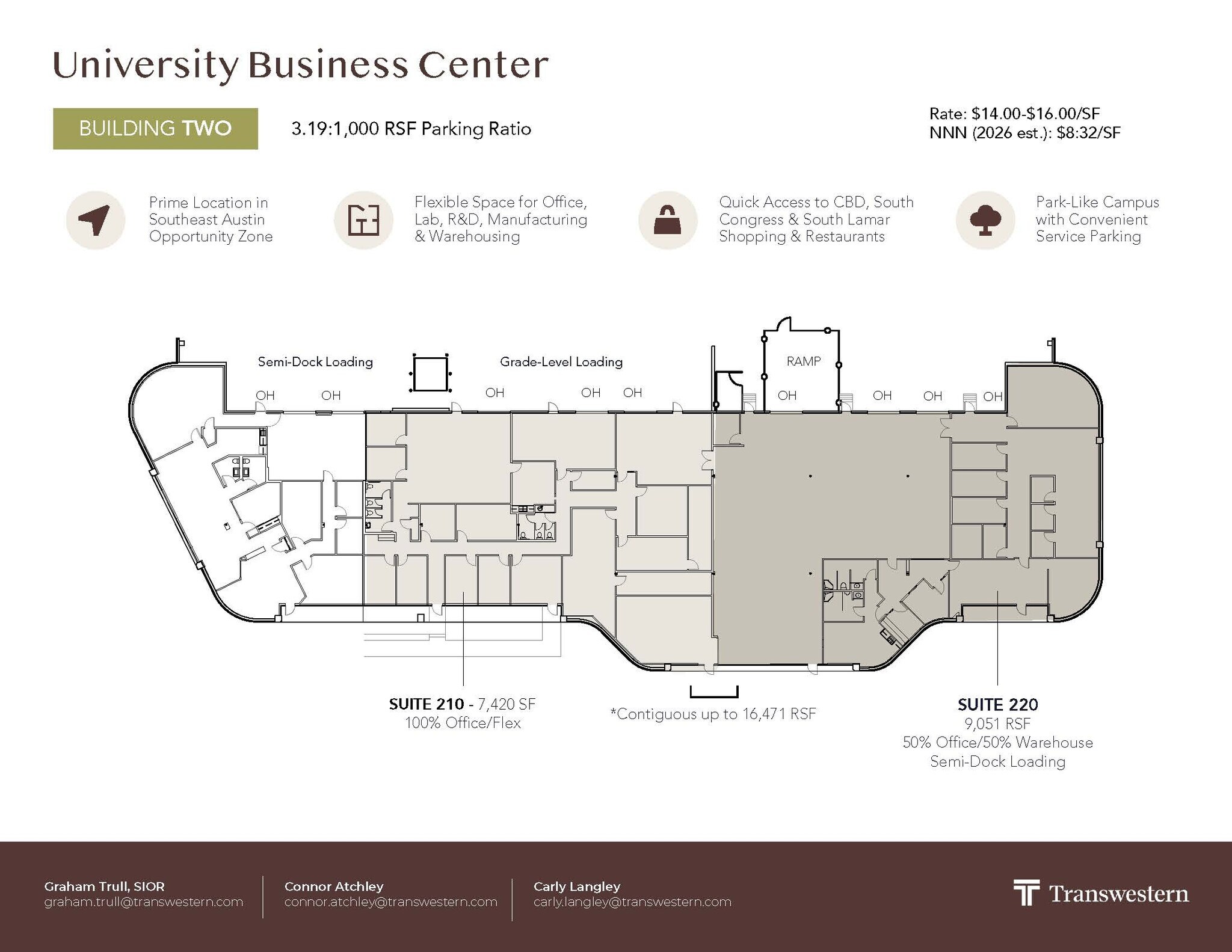 3019 Alvin Devane Blvd, Austin, TX for lease Floor Plan- Image 1 of 1