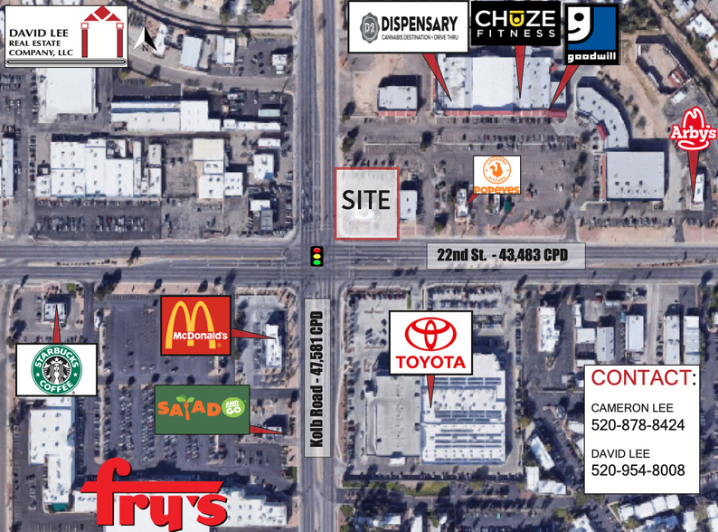 7101 E 22nd St, Tucson, AZ for lease - Aerial - Image 1 of 3