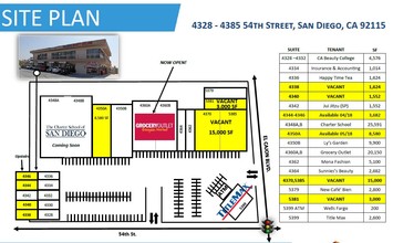 5379-5399 El Cajon Blvd, San Diego, CA à louer Plan de site- Image 1 de 1