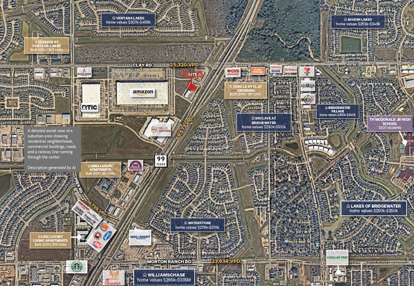 0 W Grand Pkwy N, Katy, TX à vendre - Aérien - Image 3 de 3