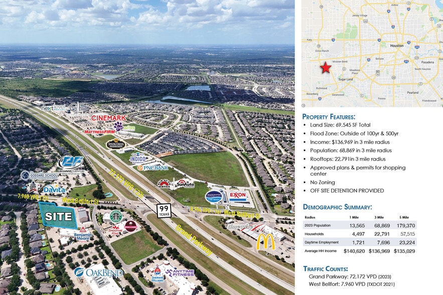 20930 W Bellfort, Richmond, TX for sale - Building Photo - Image 3 of 4