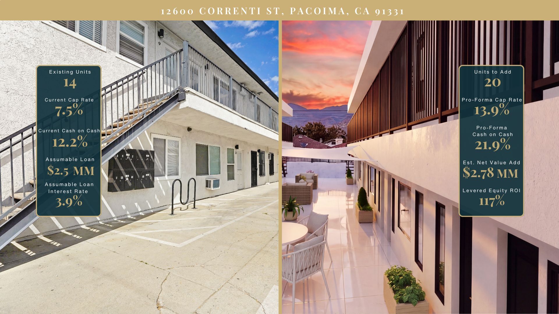 12600 Correnti St, Pacoima, CA for sale Primary Photo- Image 1 of 18